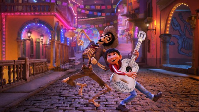 Coco-Disney